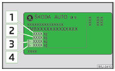 Skoda Roomster. Fig. 159 Plaquette signalétique