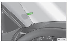 Skoda Roomster. Fig. 70 Pare-brise : porte-tickets de stationnement