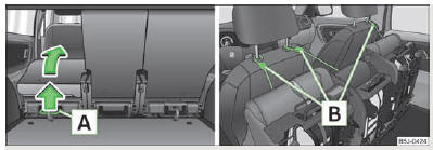 Skoda Roomster. Fig. 38 Rabattement du siège complet/verrouillage du siège rabattu