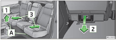 Skoda Roomster. Fig. 36 Déverrouillage avant/arrière