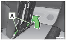 Skoda Roomster. Fig. 40 Verrouillage du siege