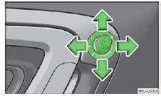 Skoda Roomster. Fig. 32 Contre-portiere : sélecteur