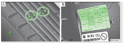 Skoda Roomster. Fig. 122 Sculptures d'un pneu avec indicateur d'usure/trappe du réservoir ouverte comportant un tableau des dimensions et pressions des pneus