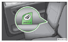 Skoda Roomster. Fig. 106 Siège arrière : isofix