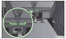 Skoda Roomster. Fig. 107 Siège arrière : top tether