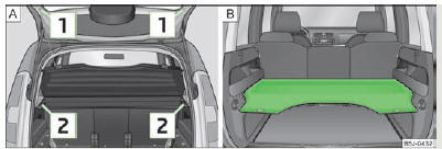 Skoda Roomster. Fig. 45 Démontage de la tablette de coffre a bagages / tablette de coffre a bagages en position inférieure